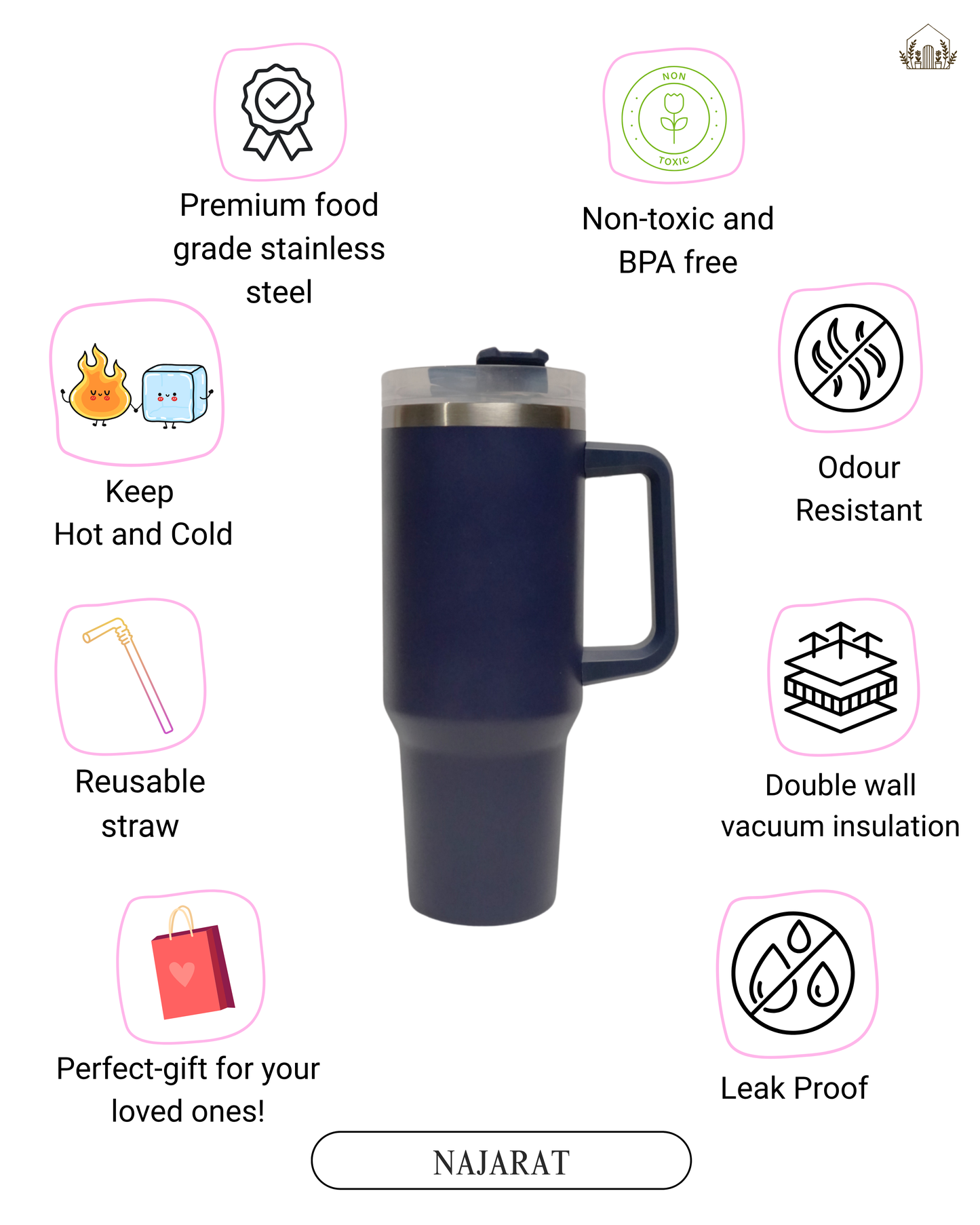 Minimal Floral Print Stainless Steel 1200 ML Water Tumbler